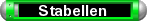 Stabellen